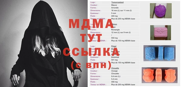 герыч Верхний Тагил